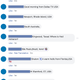 Image for article titled “View From My Window” Is the Last Good Group on Facebook